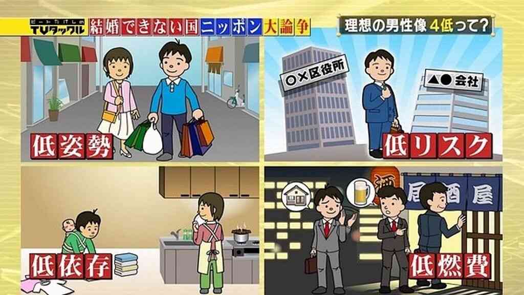 ガルちゃんでよく見る画像