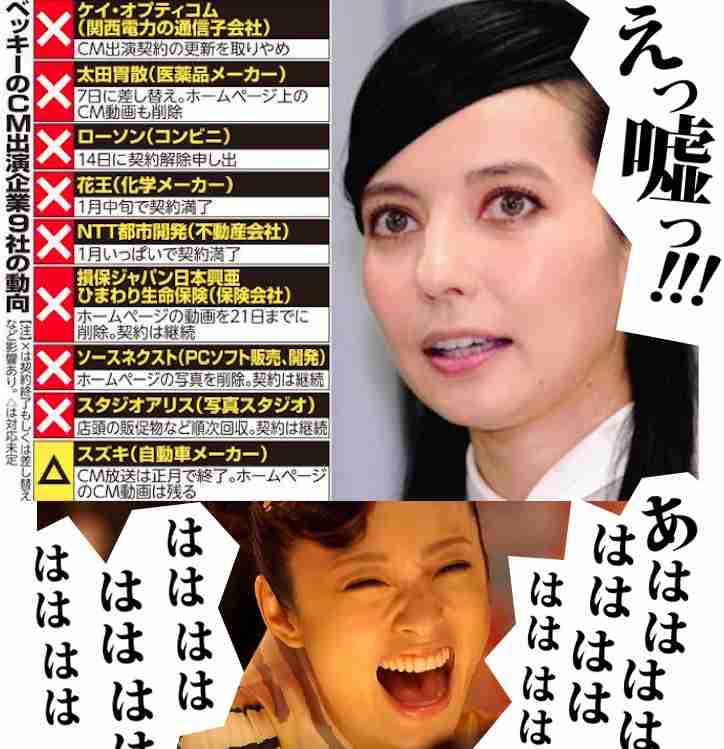 ガルちゃんでよく見る画像