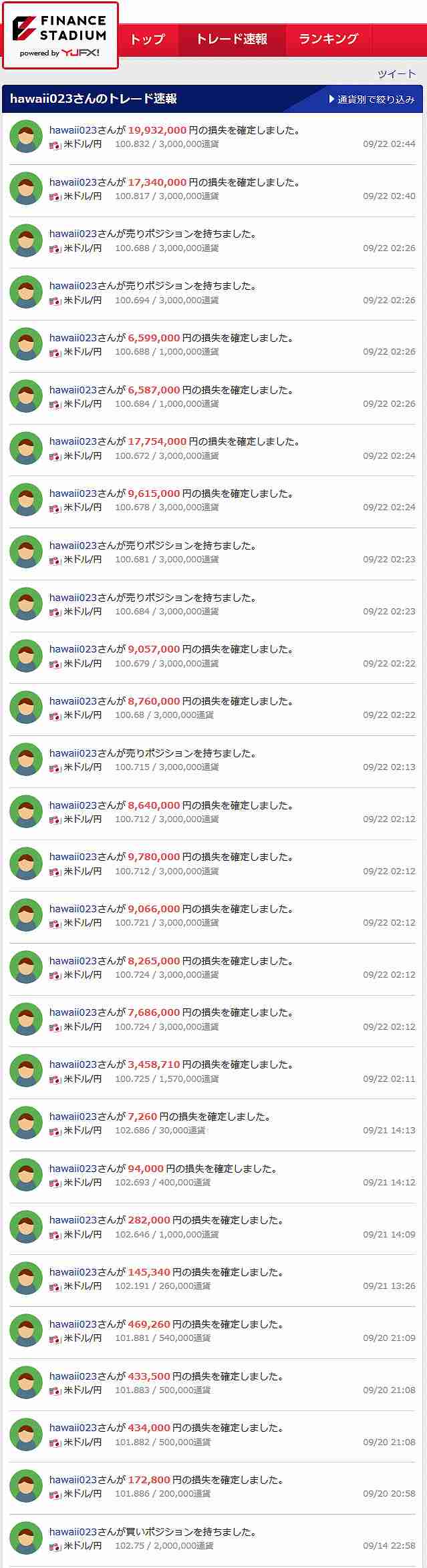 経験上これはやめとけ!って事