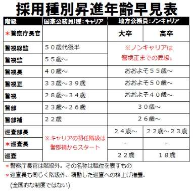 大学4年で総費用1200万円は割に合うのか?卒業後は奨学金返済地獄、正社員にもなれず