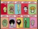 ローカルキャラクターを貼ろう