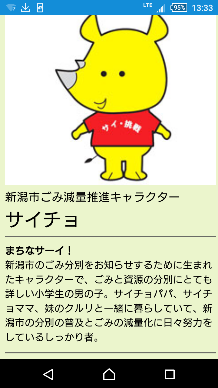 ローカルキャラクターを貼ろう
