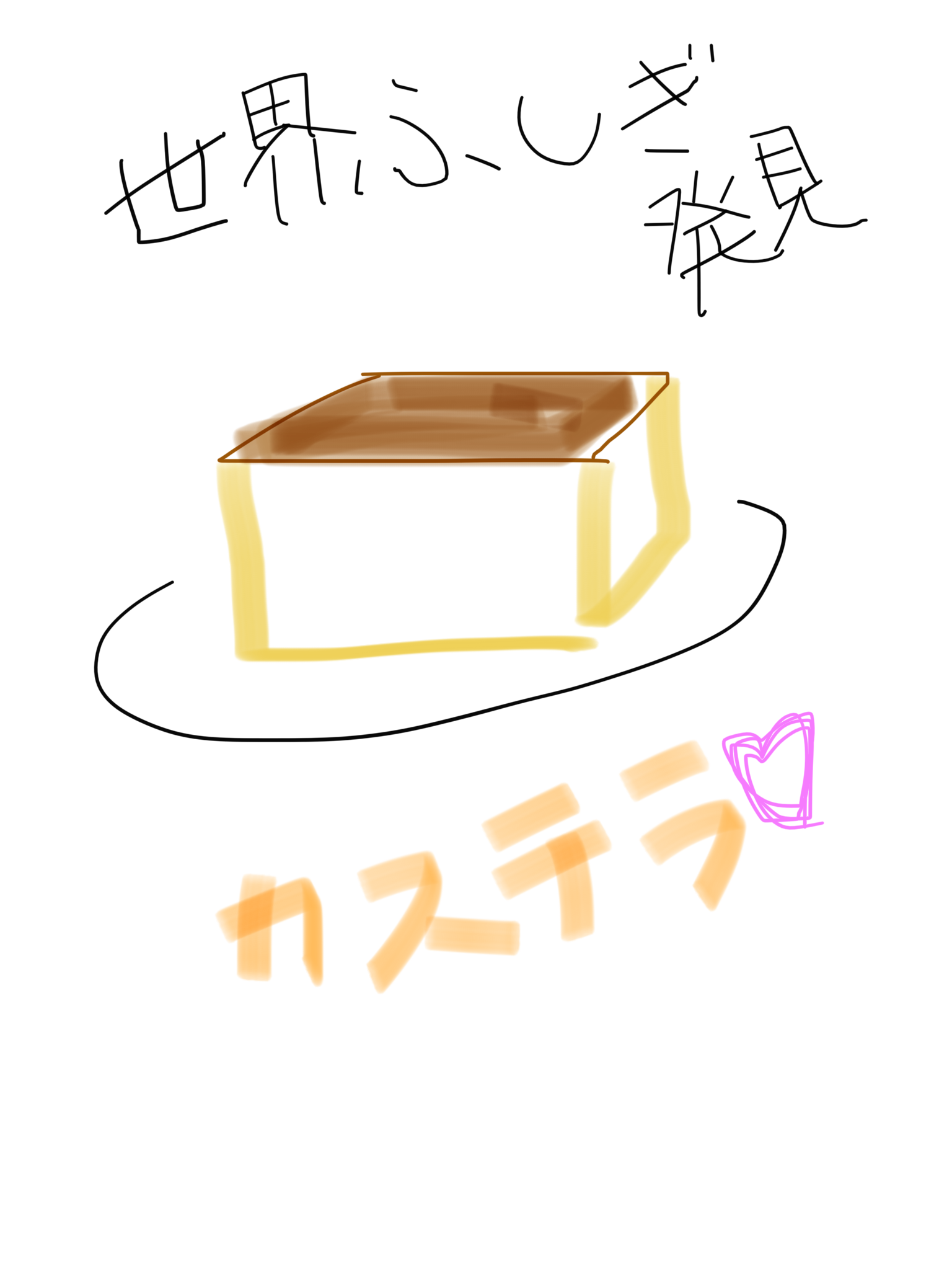 今、無性に食べたい物はなんですか？【お絵描きトピ】