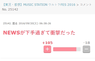 歌唱力のあるアイドルは?