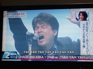 朝の通勤中にテンション上がる曲教えて