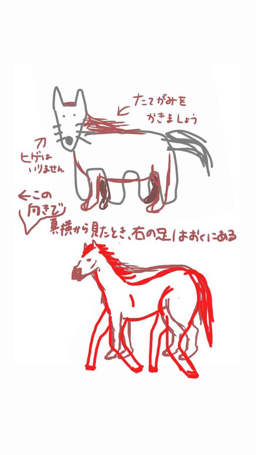絵の上手い人に自分の絵に赤ペンいれて指導してもらうトピ     
