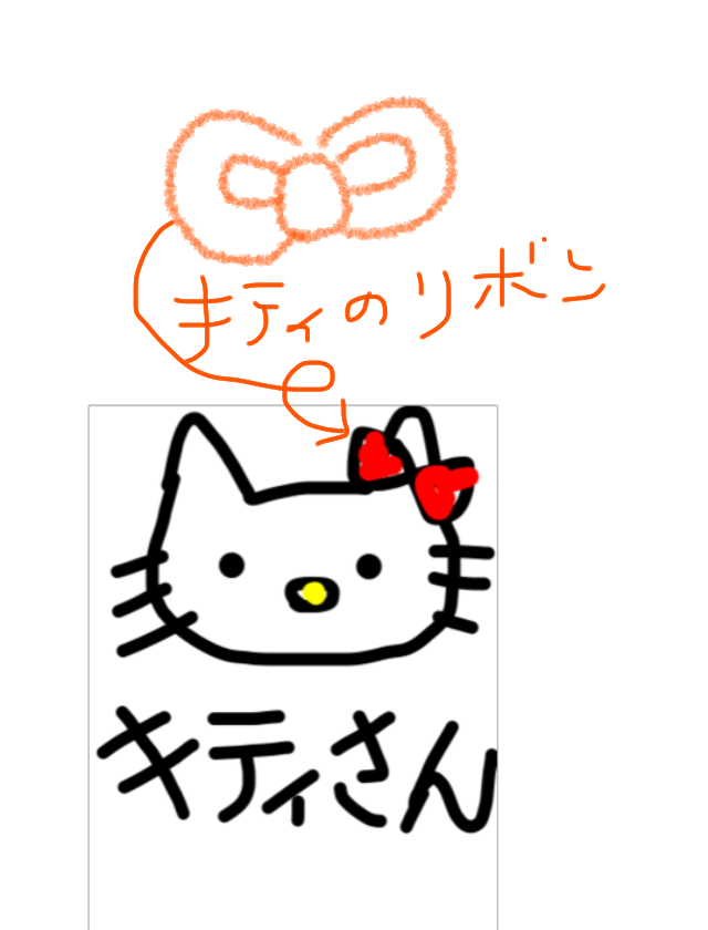 絵の上手い人に自分の絵に赤ペンいれて指導してもらうトピ     