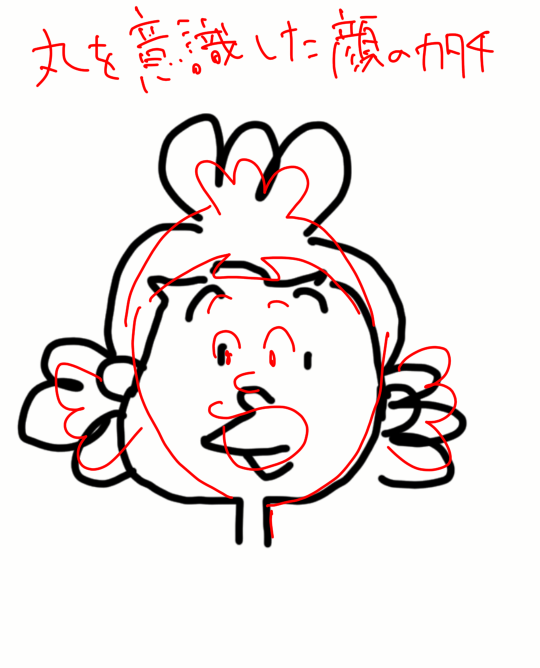 絵の上手い人に自分の絵に赤ペンいれて指導してもらうトピ     
