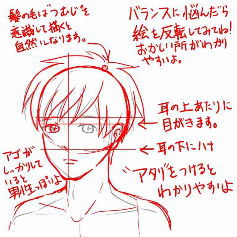 絵の上手い人に自分の絵に赤ペンいれて指導してもらうトピ     
