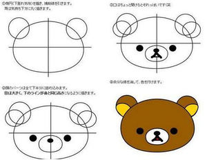 絵の上手い人に自分の絵に赤ペンいれて指導してもらうトピ     