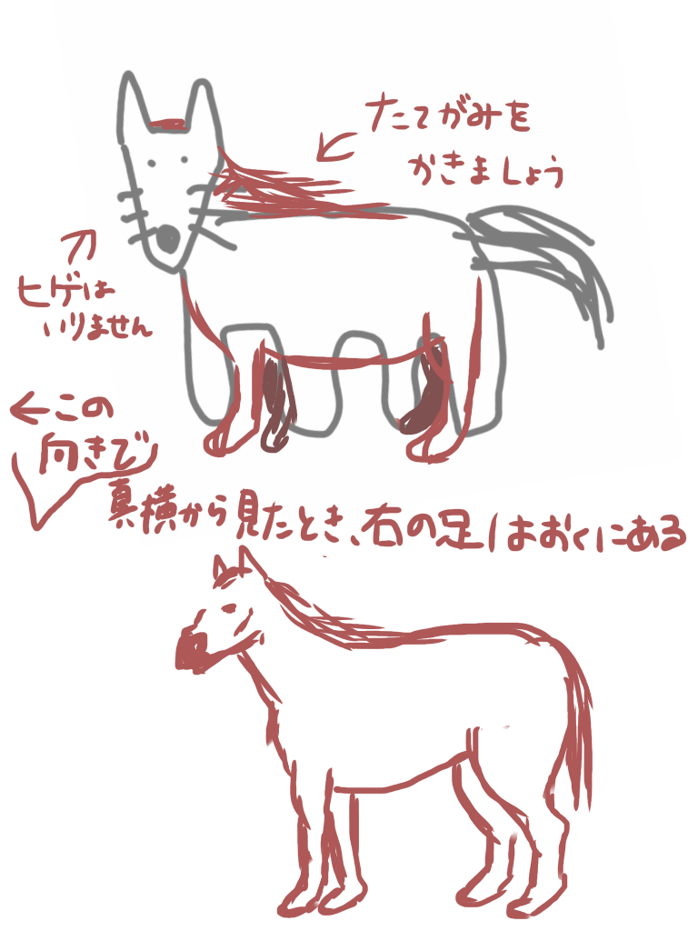 絵の上手い人に自分の絵に赤ペンいれて指導してもらうトピ     