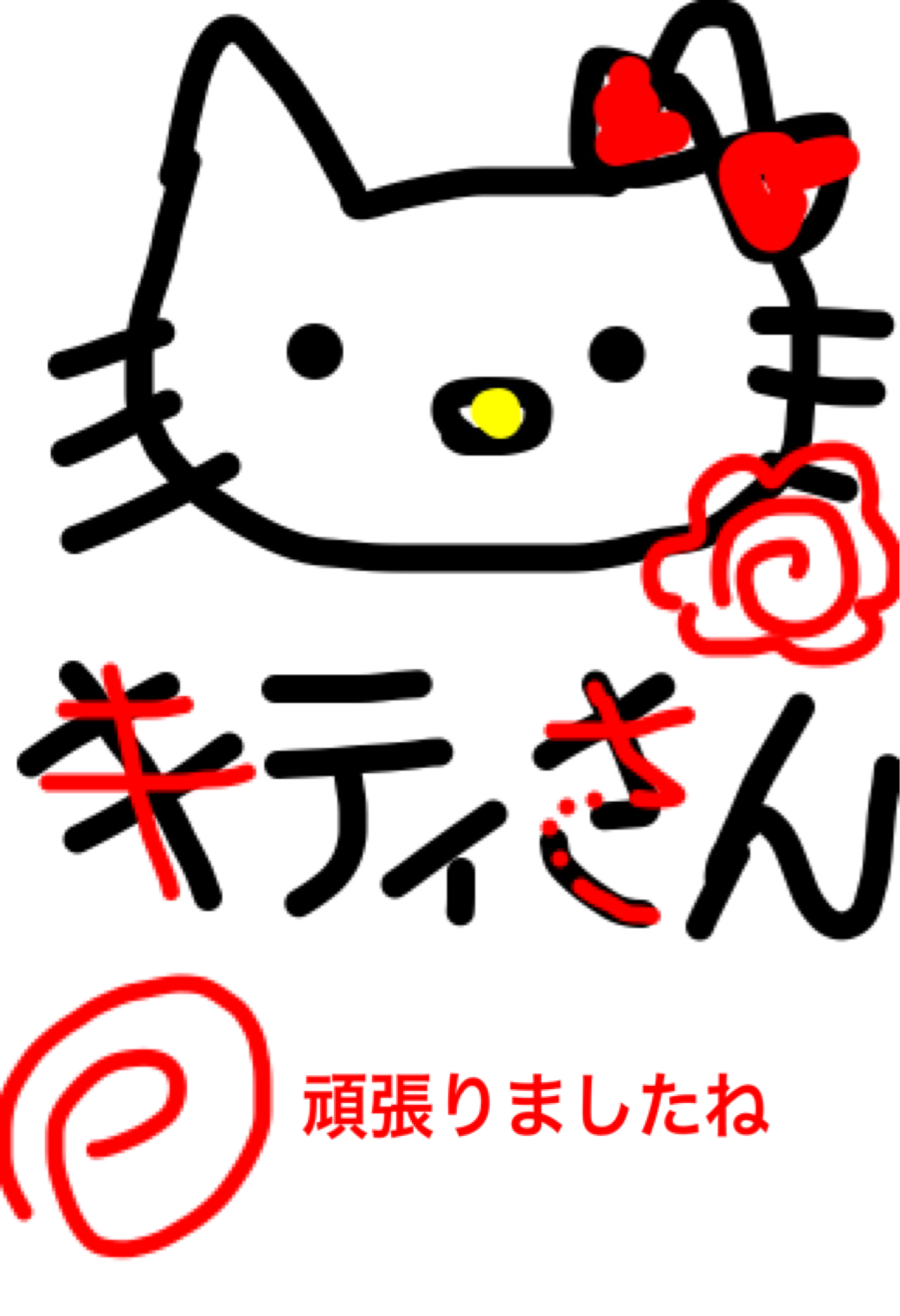 絵の上手い人に自分の絵に赤ペンいれて指導してもらうトピ     