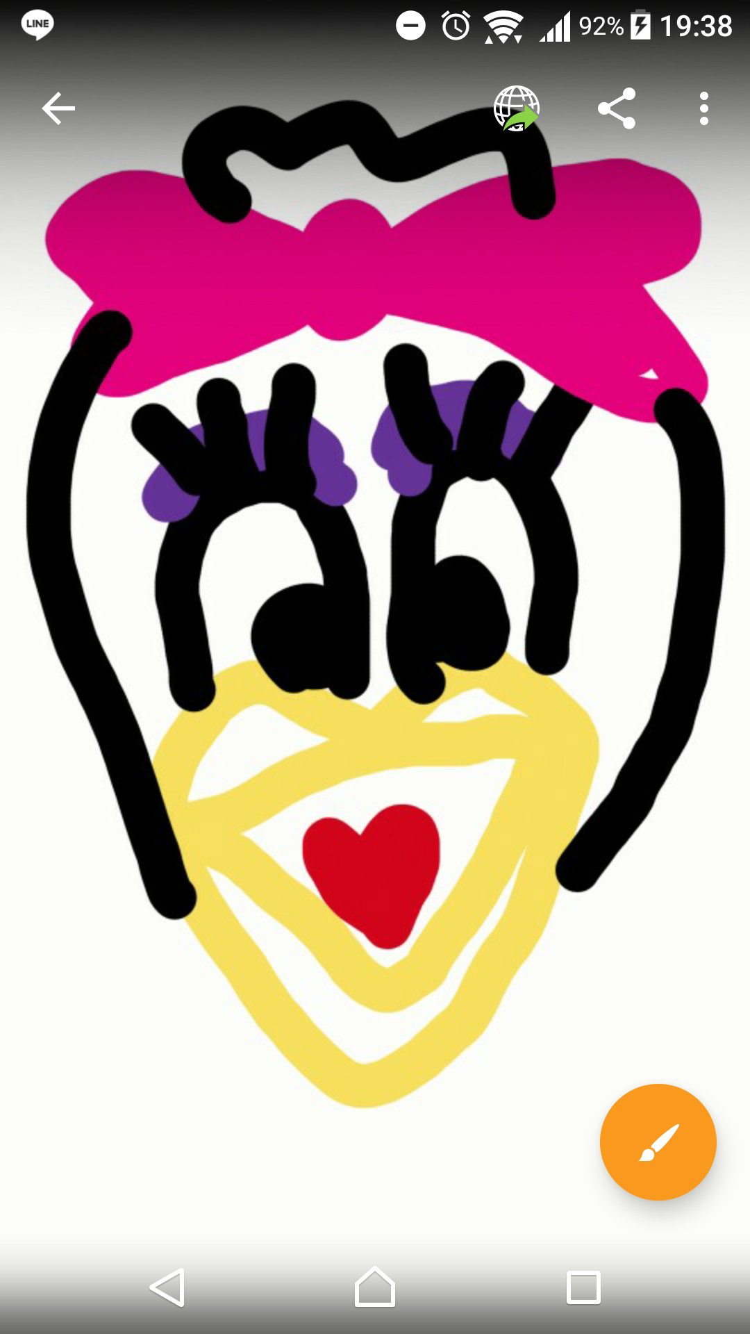 絵の上手い人に自分の絵に赤ペンいれて指導してもらうトピ     