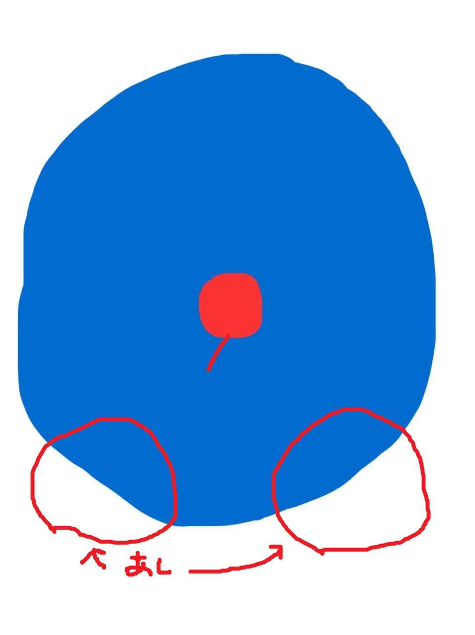 絵の上手い人に自分の絵に赤ペンいれて指導してもらうトピ     