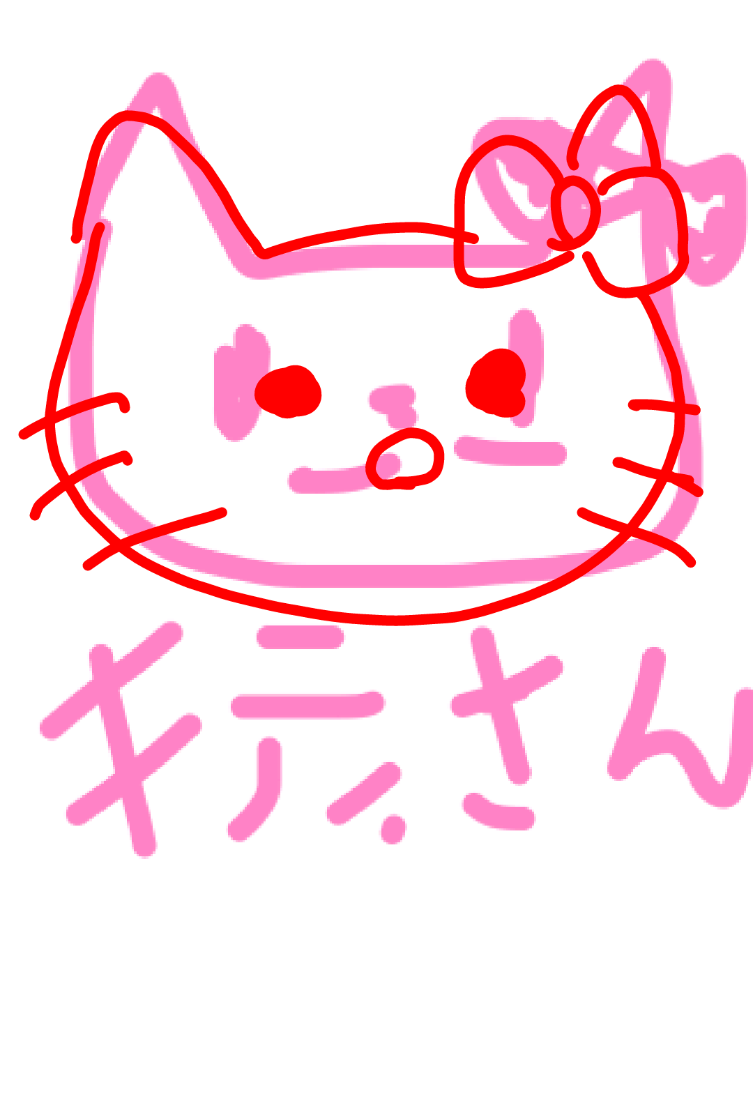 絵の上手い人に自分の絵に赤ペンいれて指導してもらうトピ     