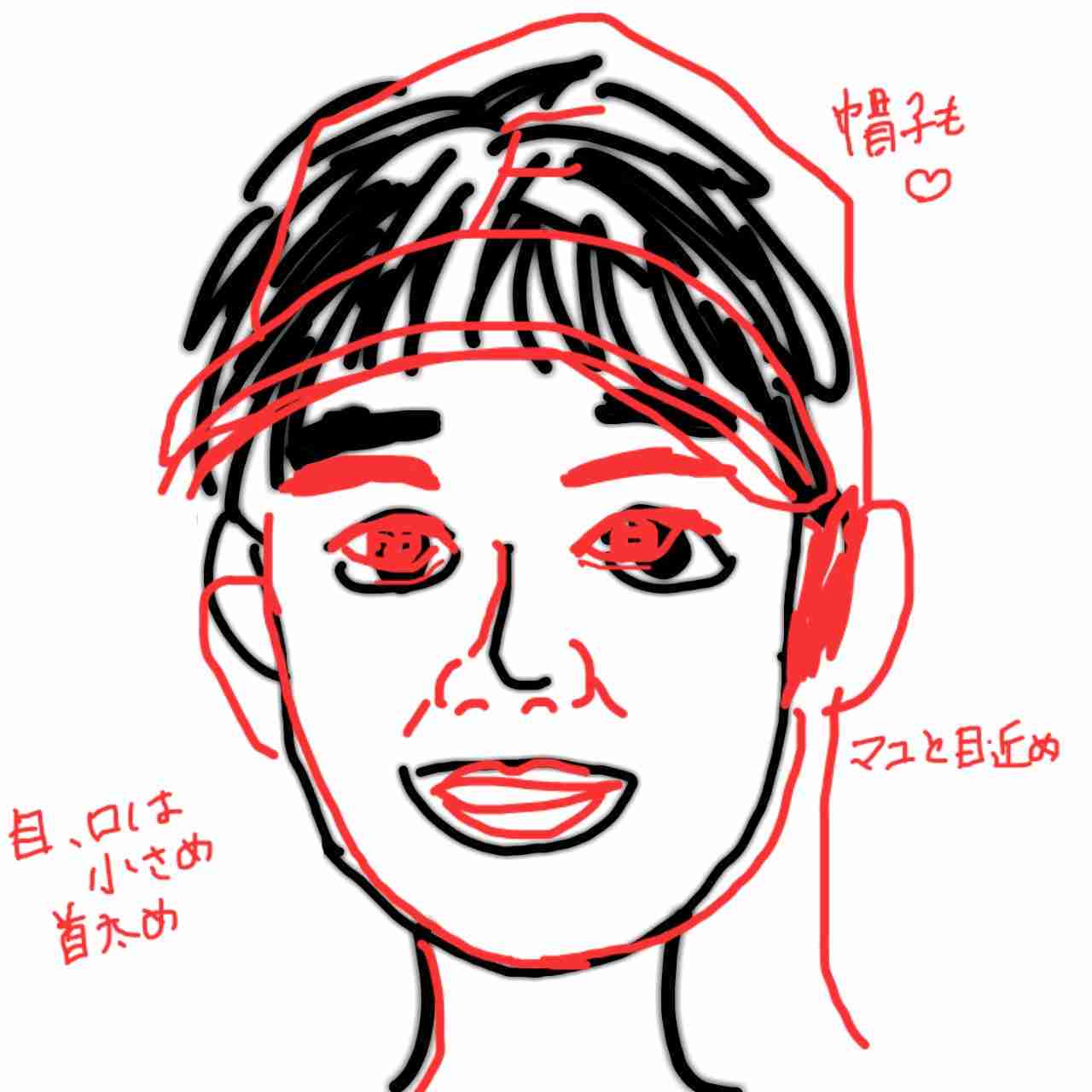 絵の上手い人に自分の絵に赤ペンいれて指導してもらうトピ     