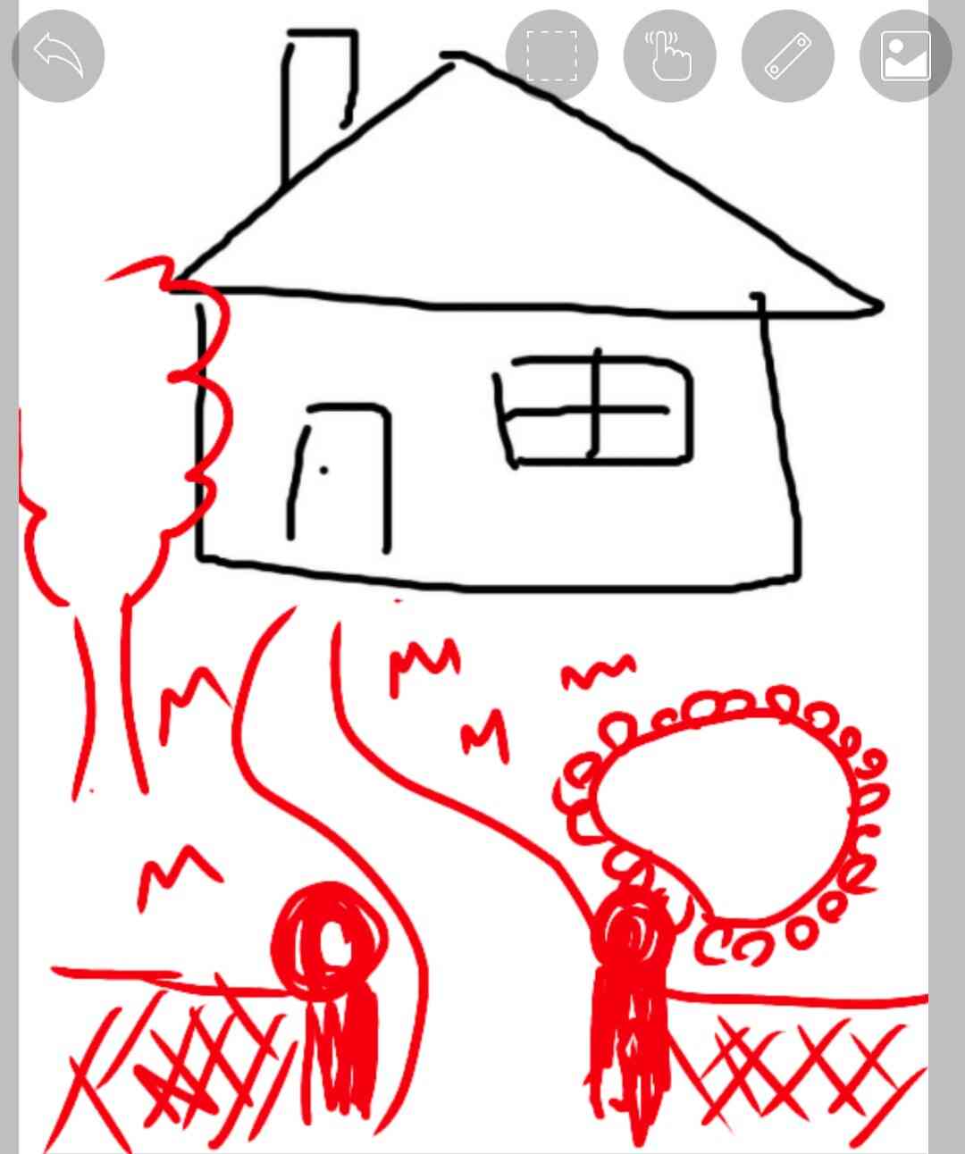 絵の上手い人に自分の絵に赤ペンいれて指導してもらうトピ     