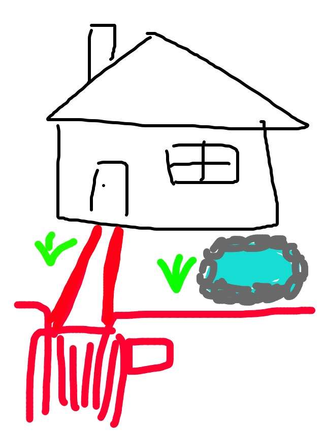 絵の上手い人に自分の絵に赤ペンいれて指導してもらうトピ     