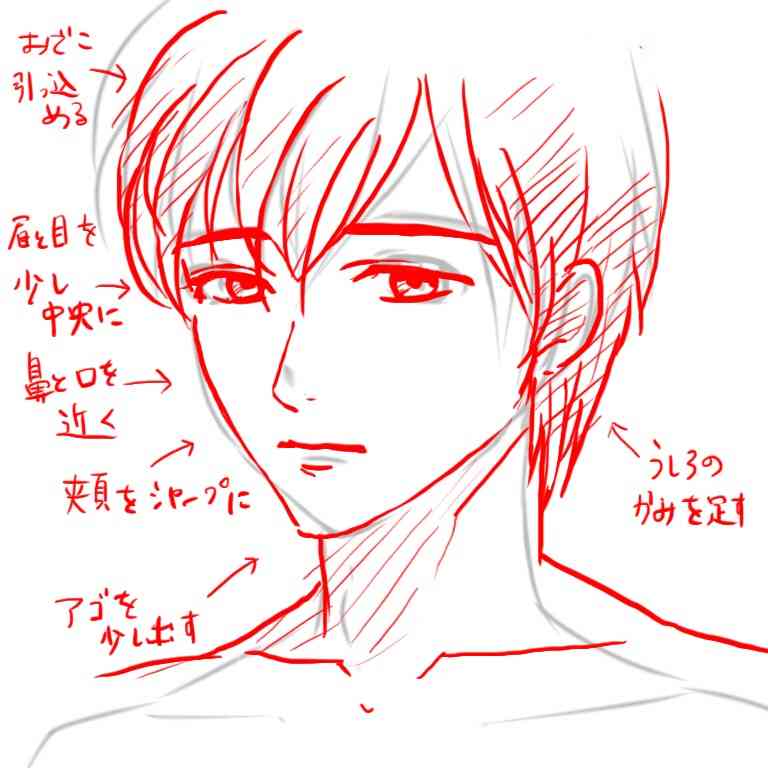絵の上手い人に自分の絵に赤ペンいれて指導してもらうトピ     