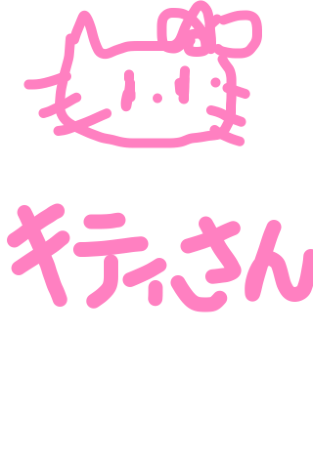 絵の上手い人に自分の絵に赤ペンいれて指導してもらうトピ     