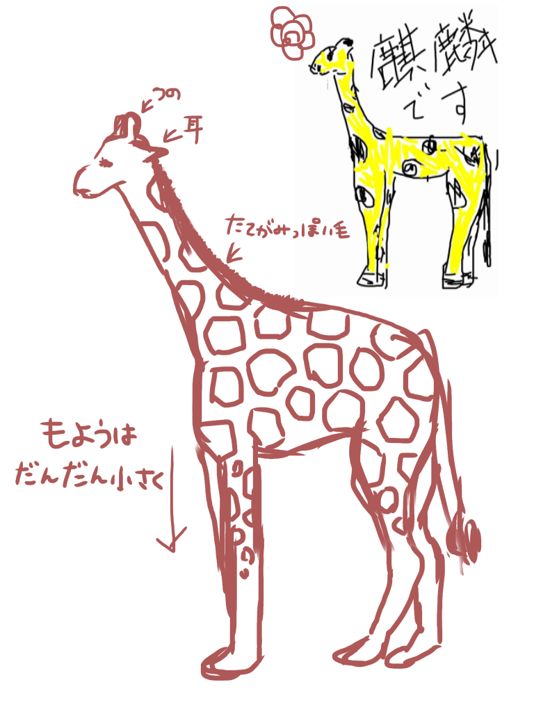 絵の上手い人に自分の絵に赤ペンいれて指導してもらうトピ     