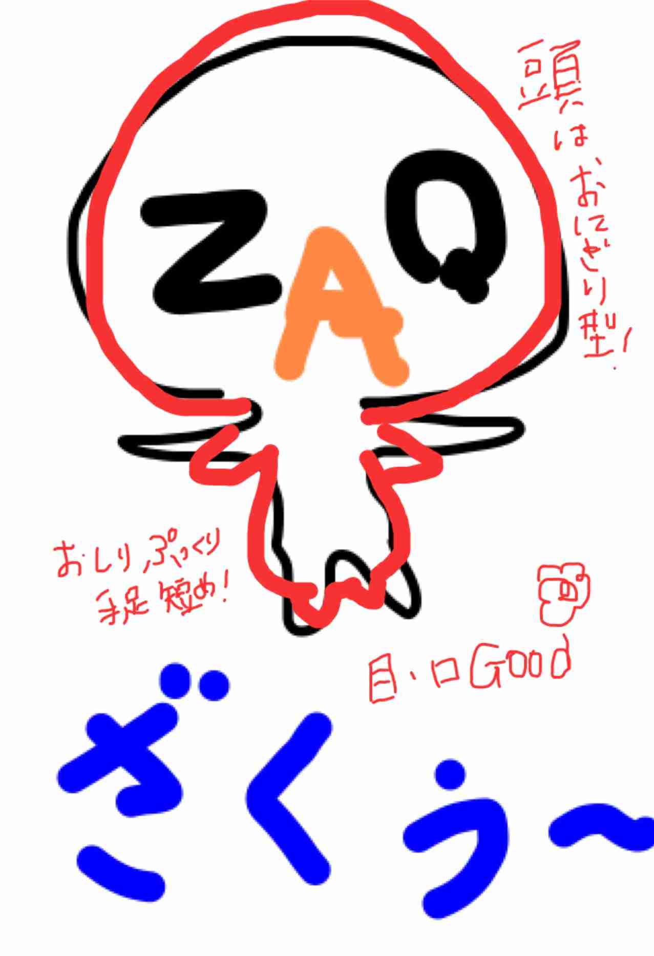 絵の上手い人に自分の絵に赤ペンいれて指導してもらうトピ     