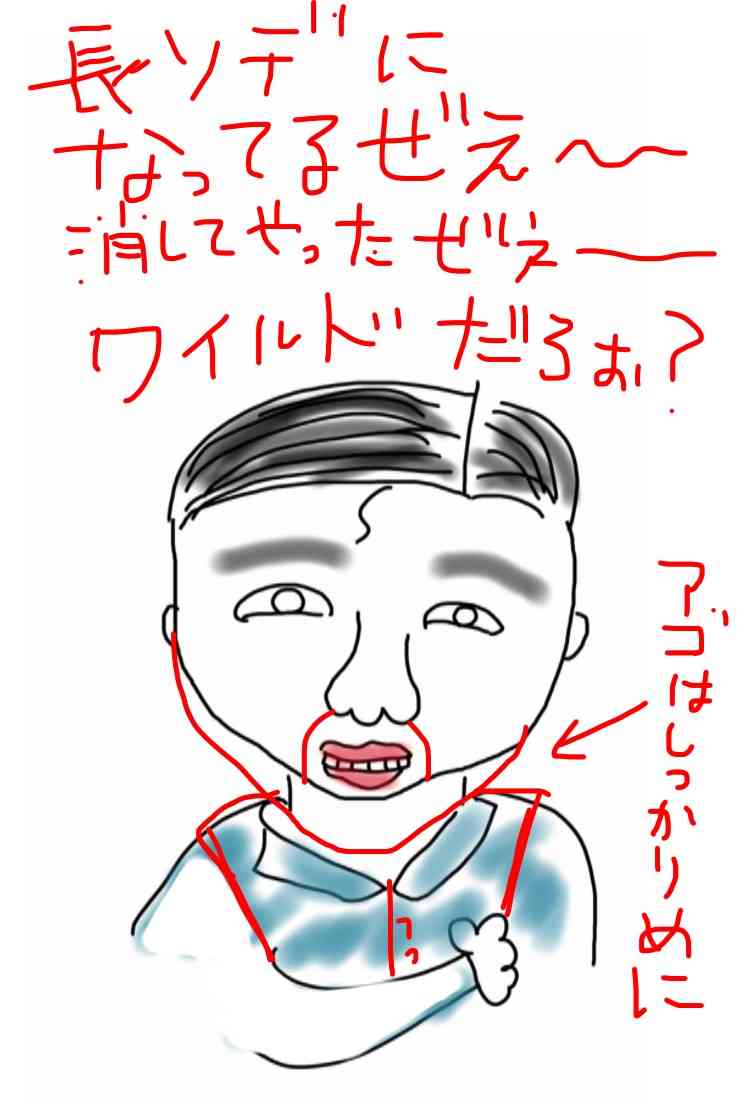 絵の上手い人に自分の絵に赤ペンいれて指導してもらうトピ     
