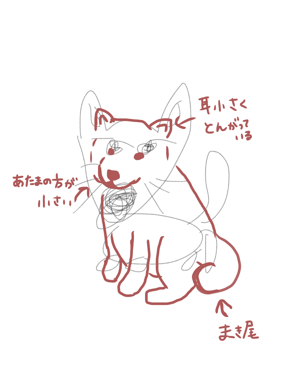 絵の上手い人に自分の絵に赤ペンいれて指導してもらうトピ     
