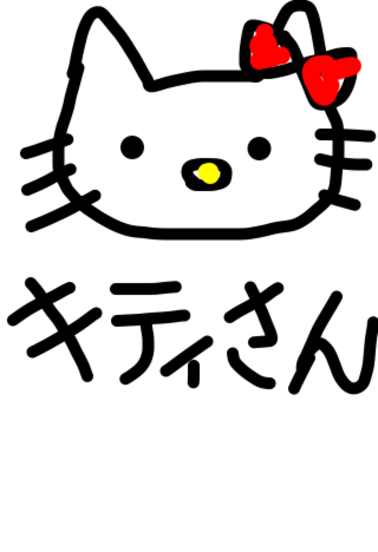絵の上手い人に自分の絵に赤ペンいれて指導してもらうトピ     