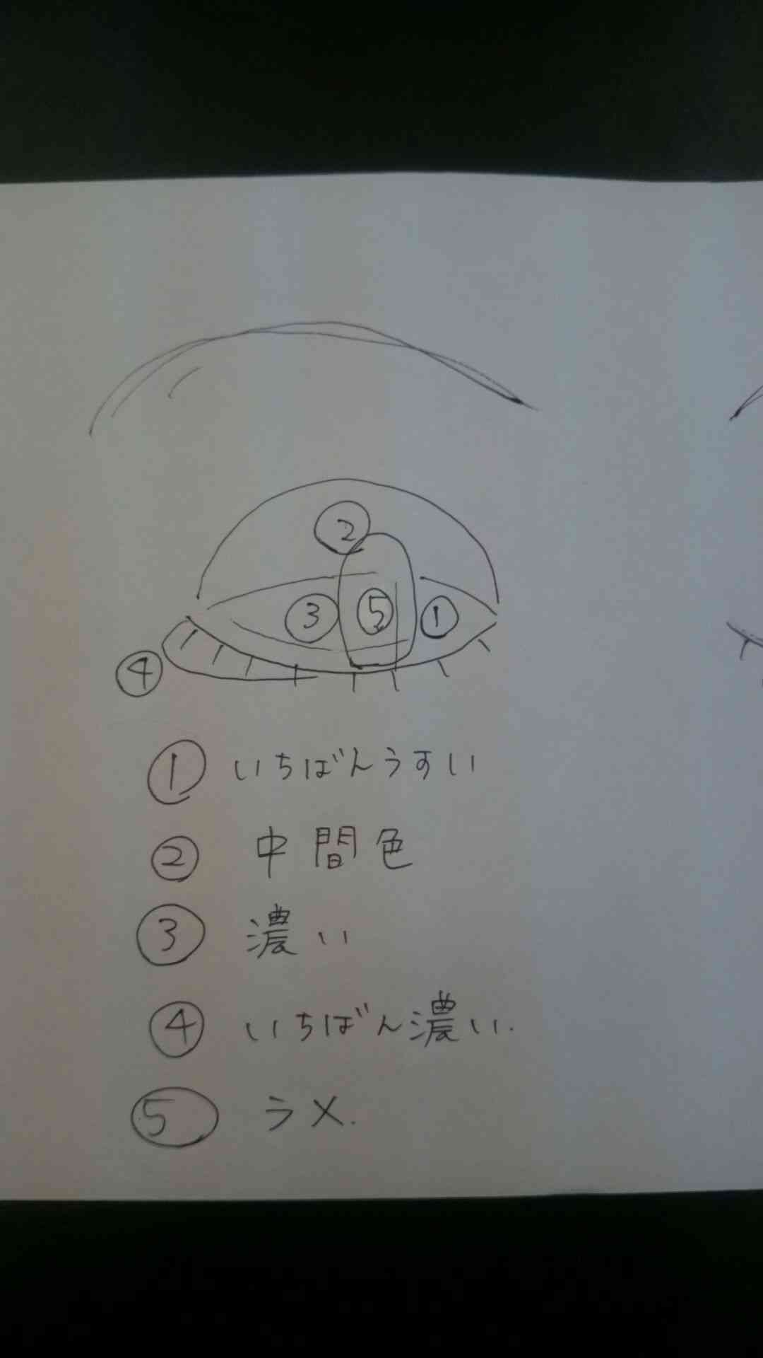 アイシャドウ技術向上委員会！