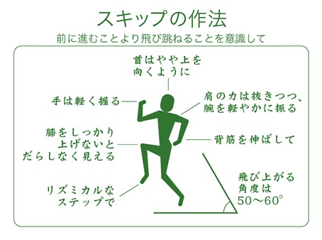 何で保存したんだろうって画像を貼っていくトピ