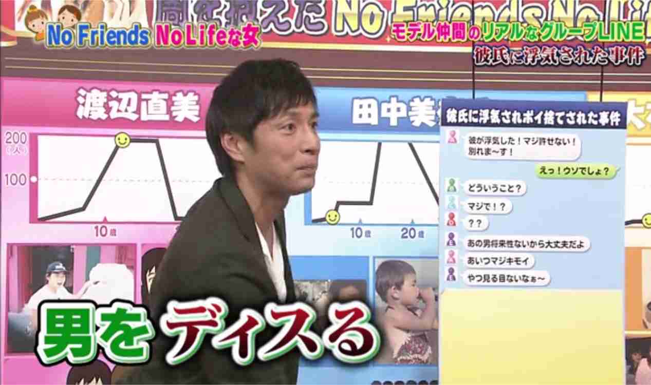 女同士で面倒臭いな～って思うことはどんな時ですか？