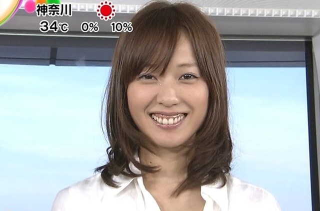 顔が変わらない芸能人