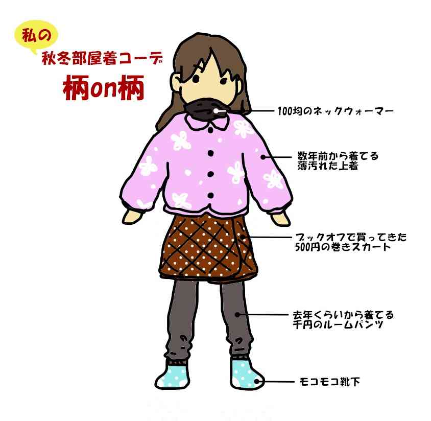 【お絵描き】秋のガルコレ