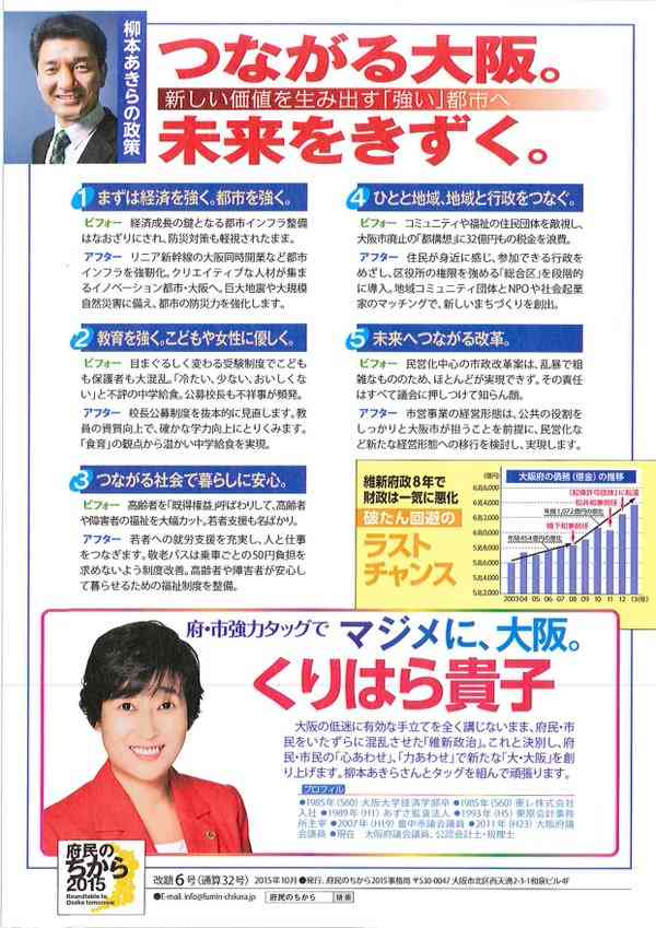 上西小百合議員、橋下氏ギャラ200万円も…小池塾は「億単位集めタダみたいなもの」