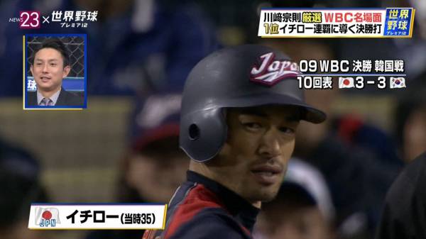 プロ野球好きな方