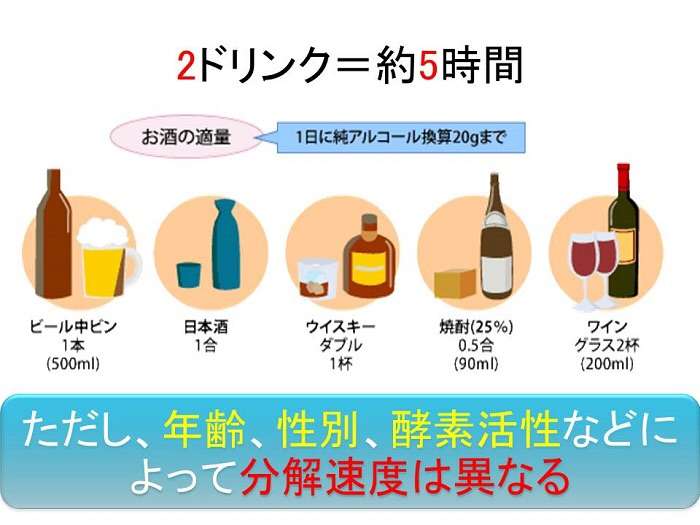 酒気帯びの医師、「危篤患者に対応」と処分軽減