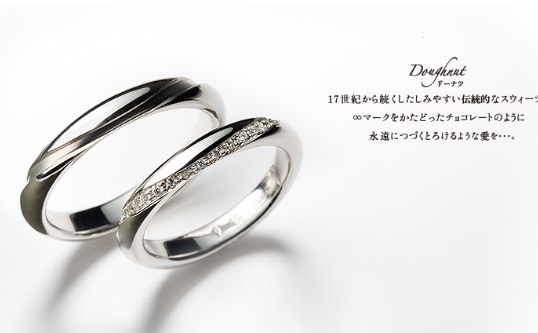 皆さん、どんな結婚指輪してますか?