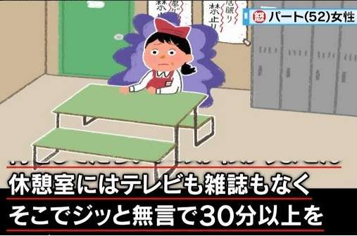 職場の休憩時間が苦痛な方