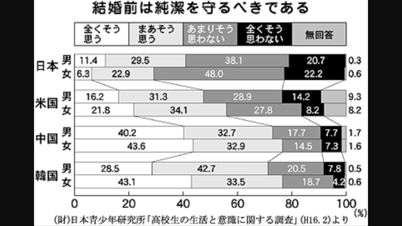 恋人・夫の風俗行き許せますか?