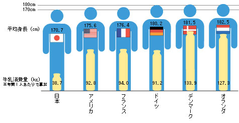 雰囲気イケメンとイケメンの境界線