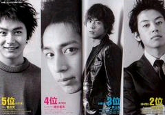 雰囲気イケメンとイケメンの境界線
