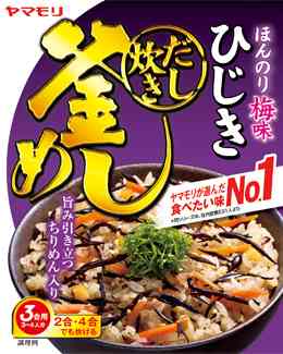 レトルト食品好きな人!