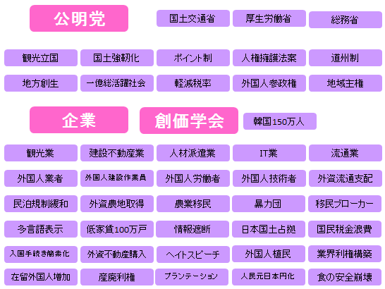 【技能実習制度に盲点】消えた中国人　5年間で1万人超　昨年の失踪外国人が最多　治安に影響も