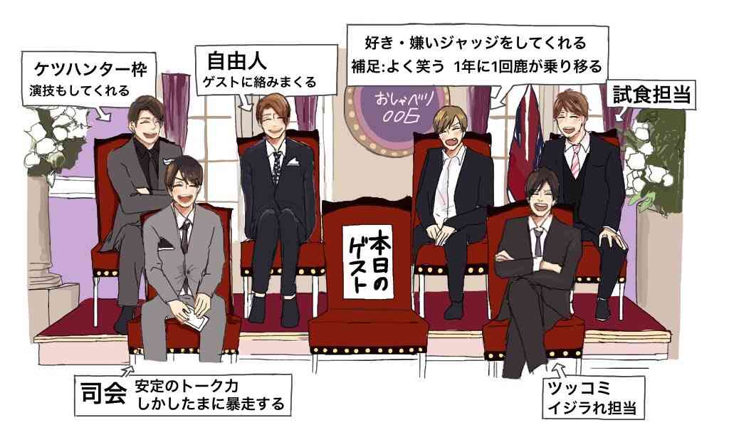【ジャニーズ】90年代デビュー組ファン集まれー