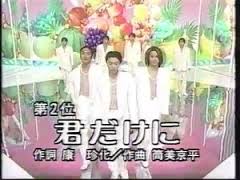 【ジャニーズ】90年代デビュー組ファン集まれー
