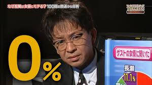 【ジャニーズ】90年代デビュー組ファン集まれー