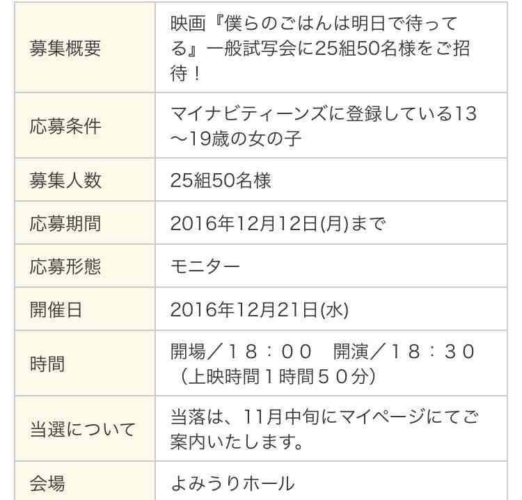 最近会った芸能人