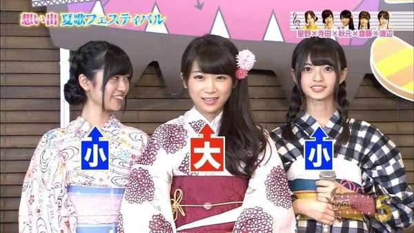 小顔だと思う芸能人を画像で検証するトピ