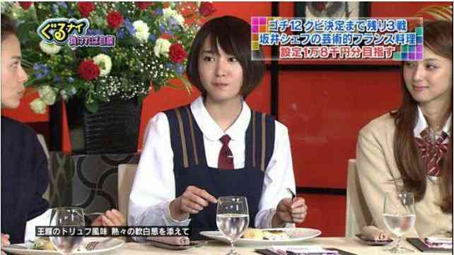 小顔だと思う芸能人を画像で検証するトピ